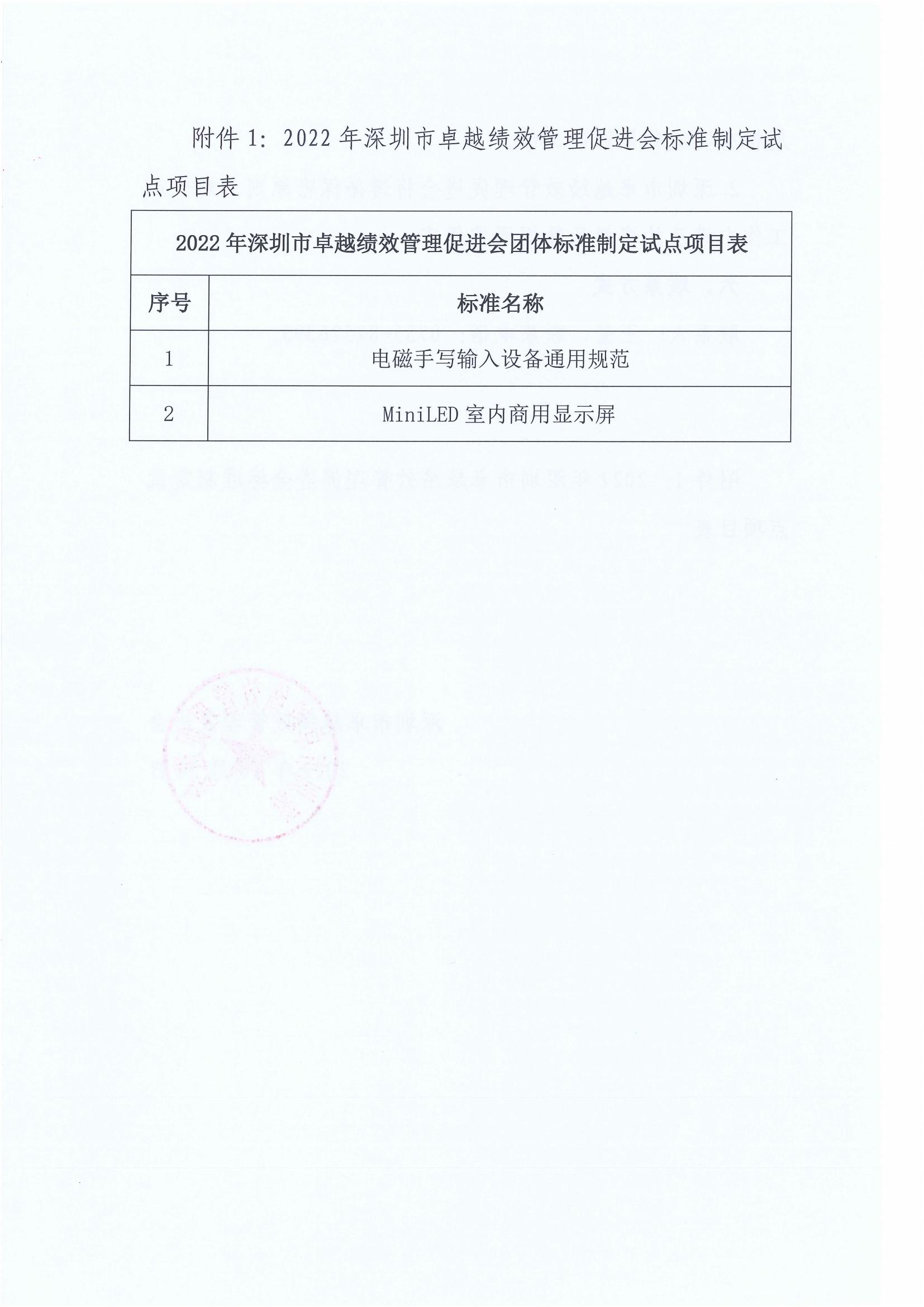 深圳市卓越绩效管理促进会关于开展2022年团体标准试点的通知