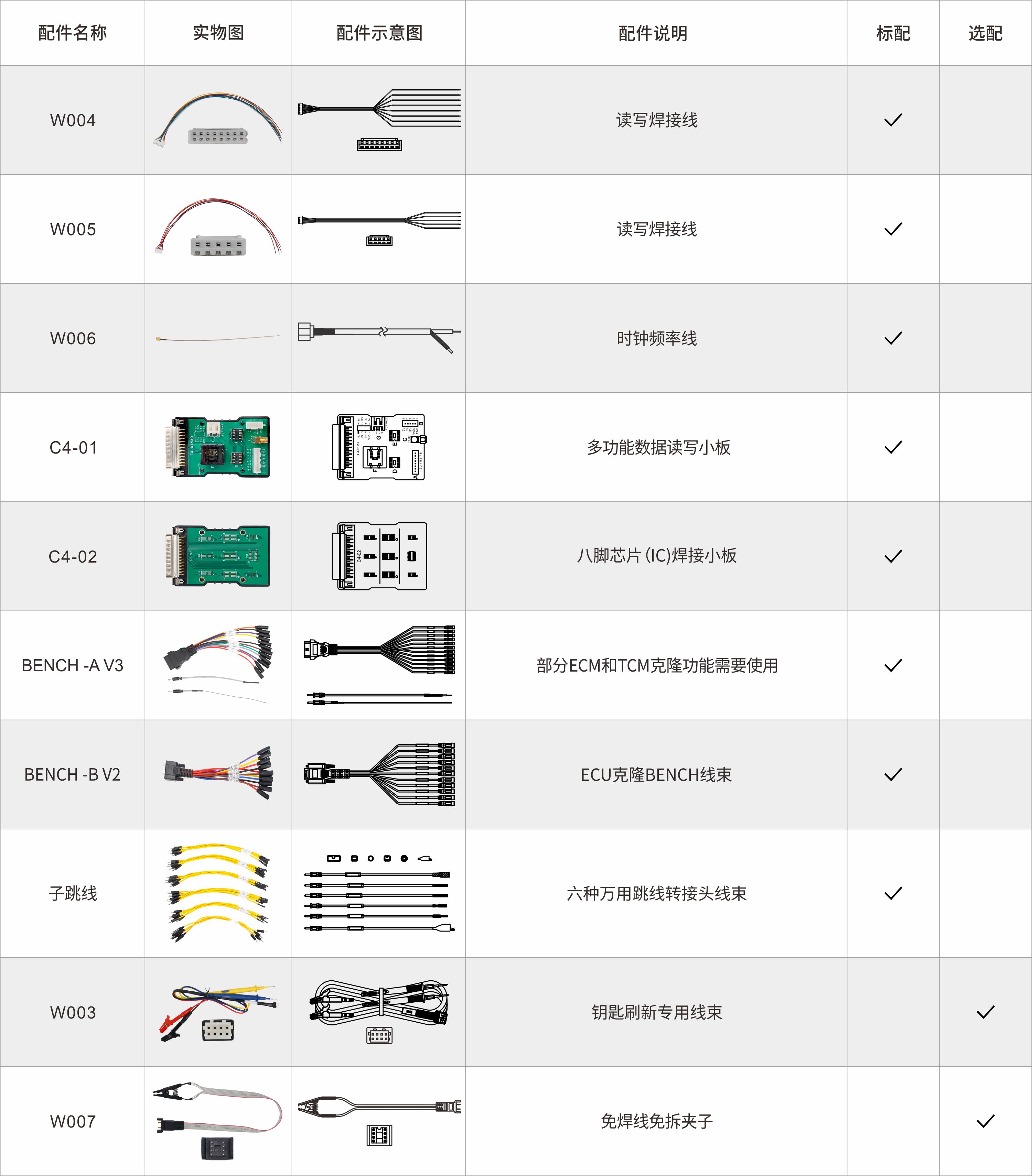 MP001多功能編程器