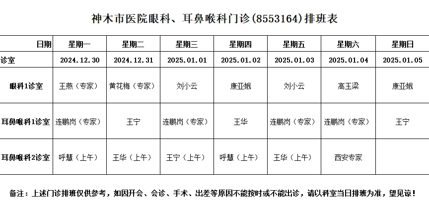 神木市医院门诊各诊室排班表（2024.12.30—2025.1.5）