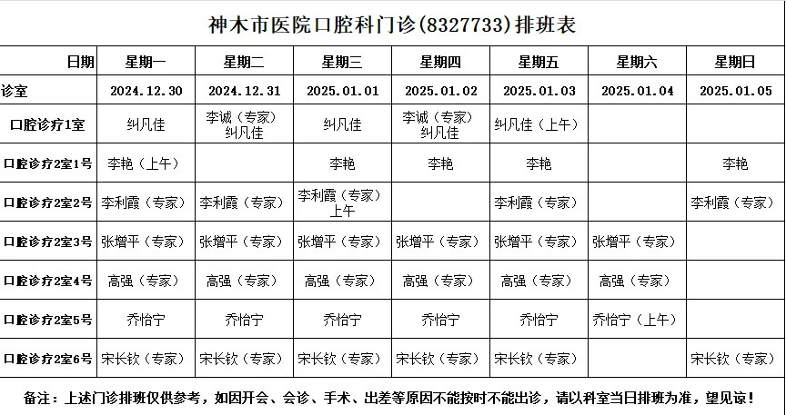 神木市医院门诊各诊室排班表（2024.12.30—2025.1.5）