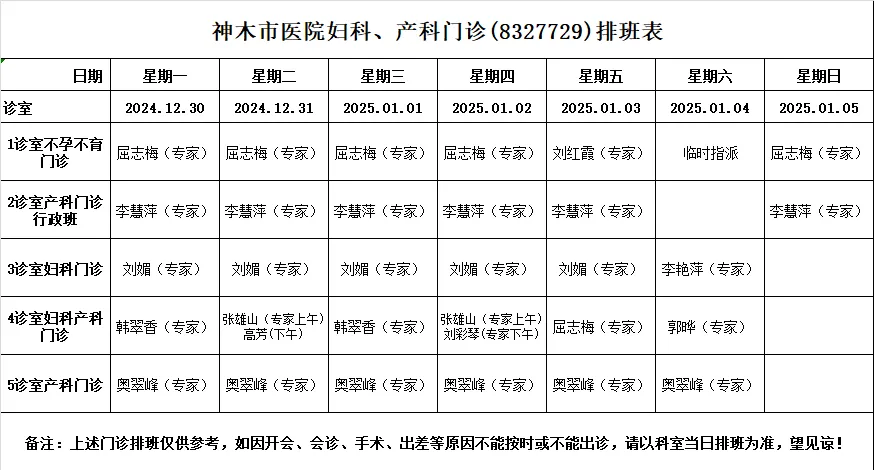 神木市医院门诊各诊室排班表（2024.12.30—2025.1.5）