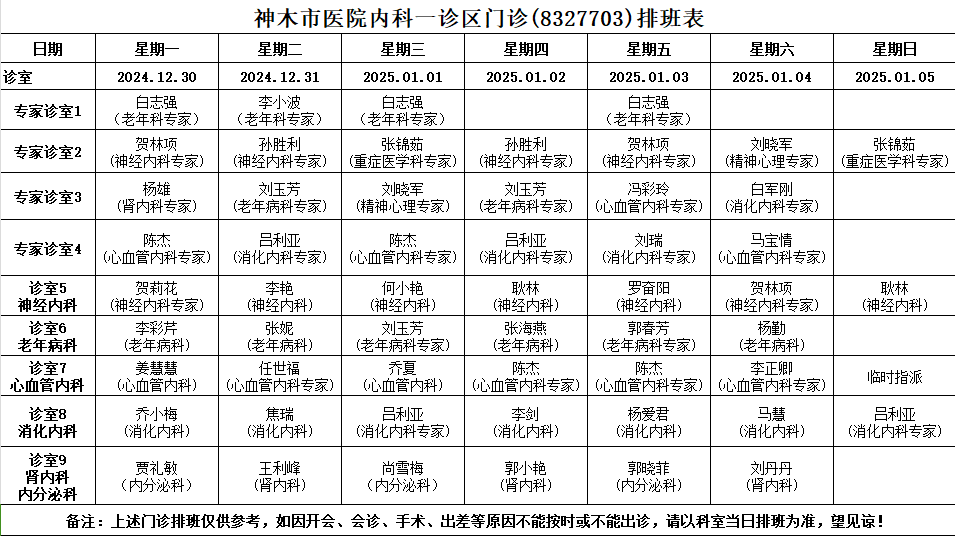 神木市医院门诊各诊室排班表（2024.12.30—2025.1.5）