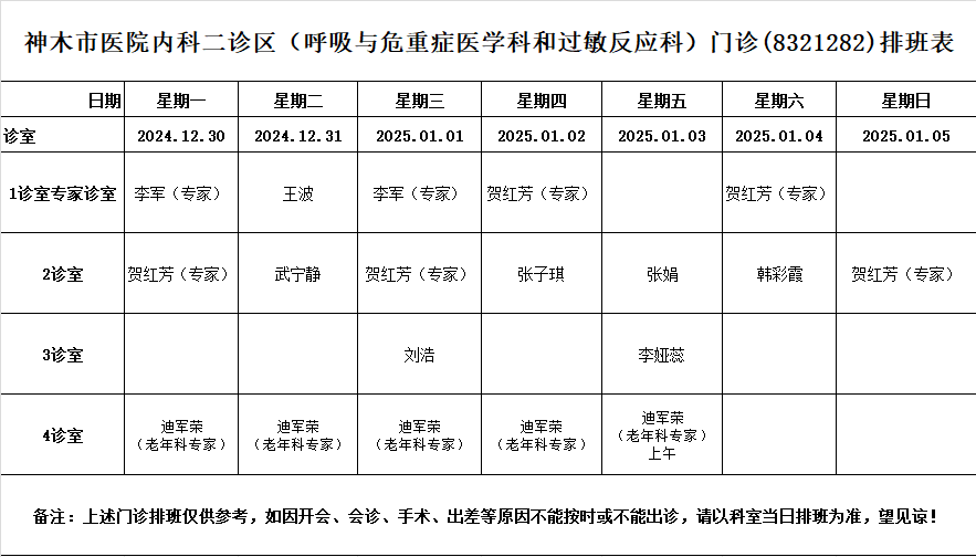 神木市医院门诊各诊室排班表（2024.12.30—2025.1.5）