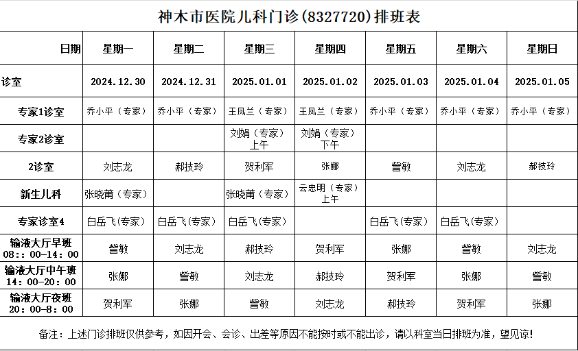 神木市医院门诊各诊室排班表（2024.12.30—2025.1.5）