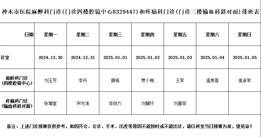 神木市医院门诊各诊室排班表（2024.12.30—2025.1.5）