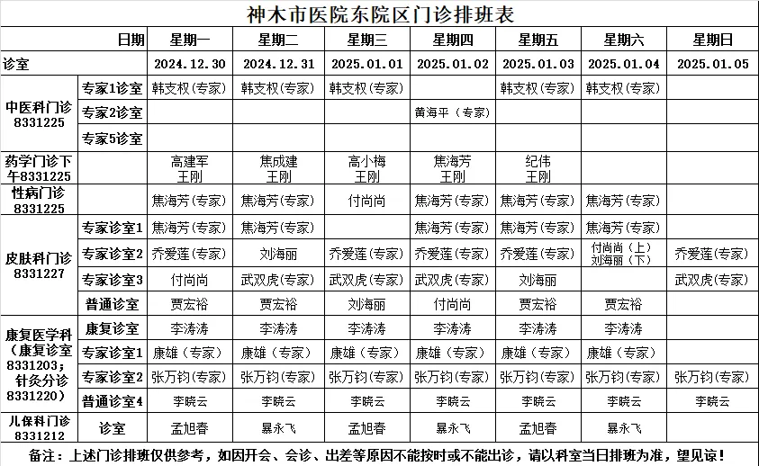 神木市医院门诊各诊室排班表（2024.12.30—2025.1.5）