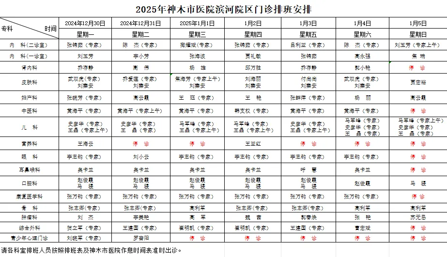 神木市医院门诊各诊室排班表（2024.12.30—2025.1.5）