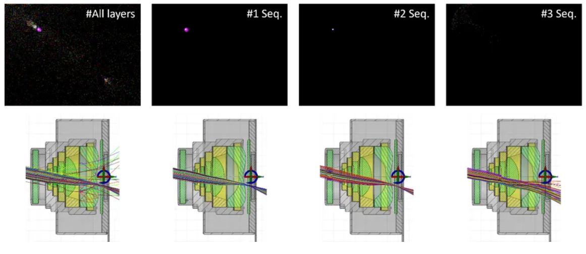 Speos 如何設(shè)置和使用physics camera sensor