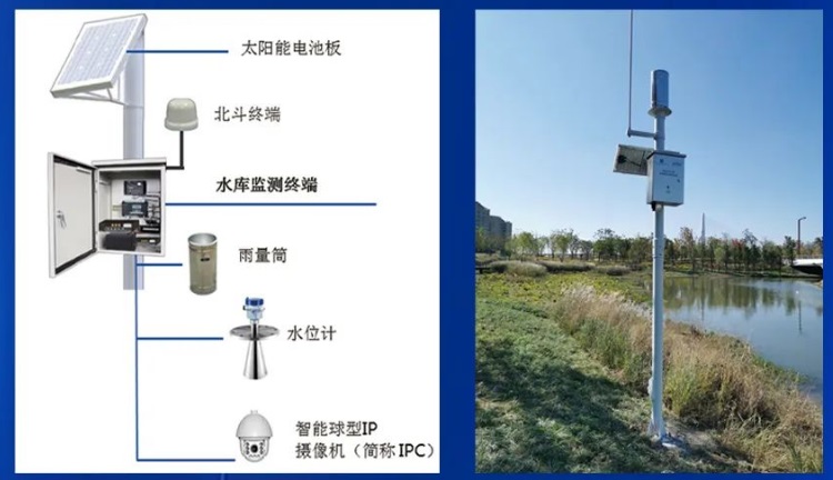 智慧排水設備價格由哪些因素決定？