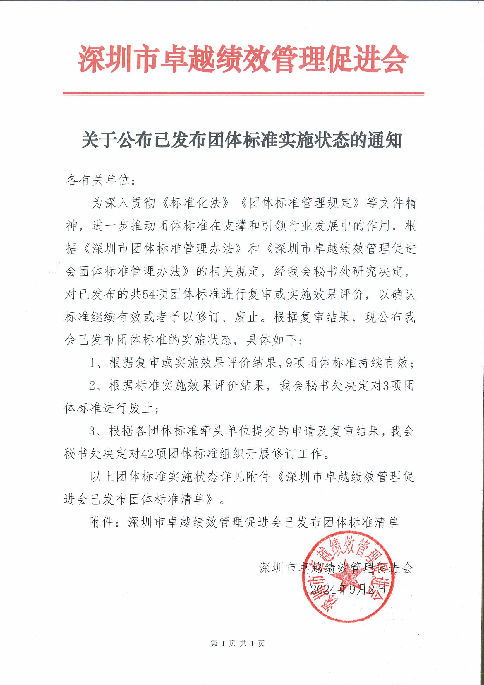 关于公布已发布团体标准状态实施状态的通知