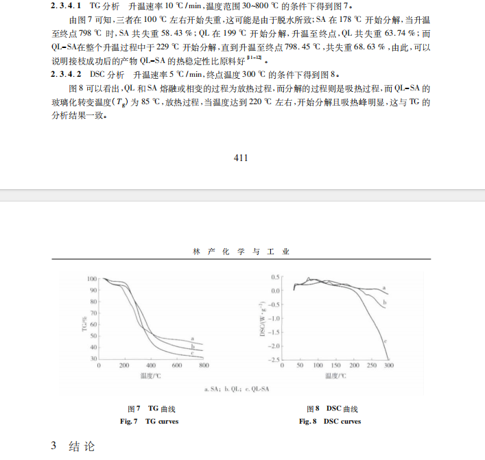 木质素基两性聚电解质的制备与表征