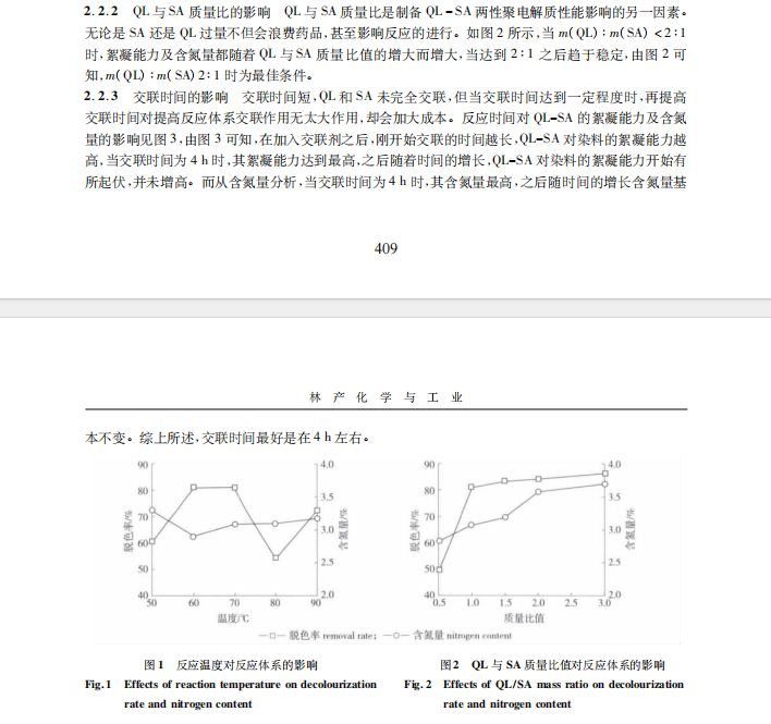 木质素基两性聚电解质的制备与表征