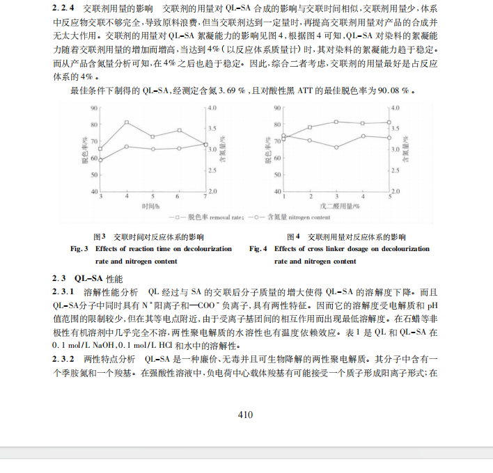 木质素基两性聚电解质的制备与表征