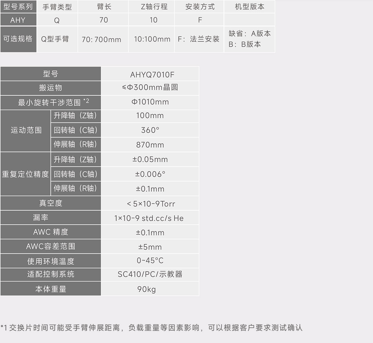 4轴真空直驱双臂Q型晶圆搬运机器人