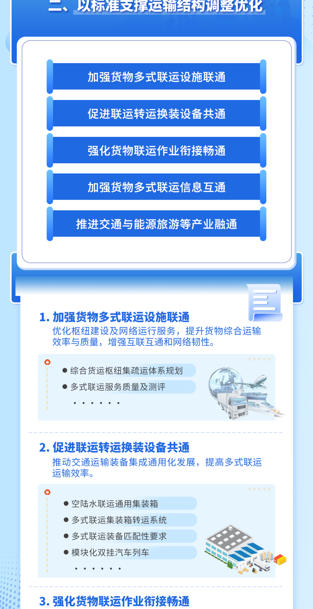 交通运输部：促进低空经济发展，研制无人机物流基础设施建设等标准，完善无人化物流配送相关标准，加快推动无人机创新应用场景规模化落地