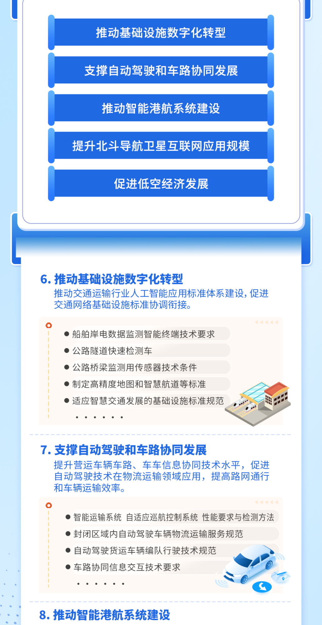 交通运输部：促进低空经济发展，研制无人机物流基础设施建设等标准，完善无人化物流配送相关标准，加快推动无人机创新应用场景规模化落地