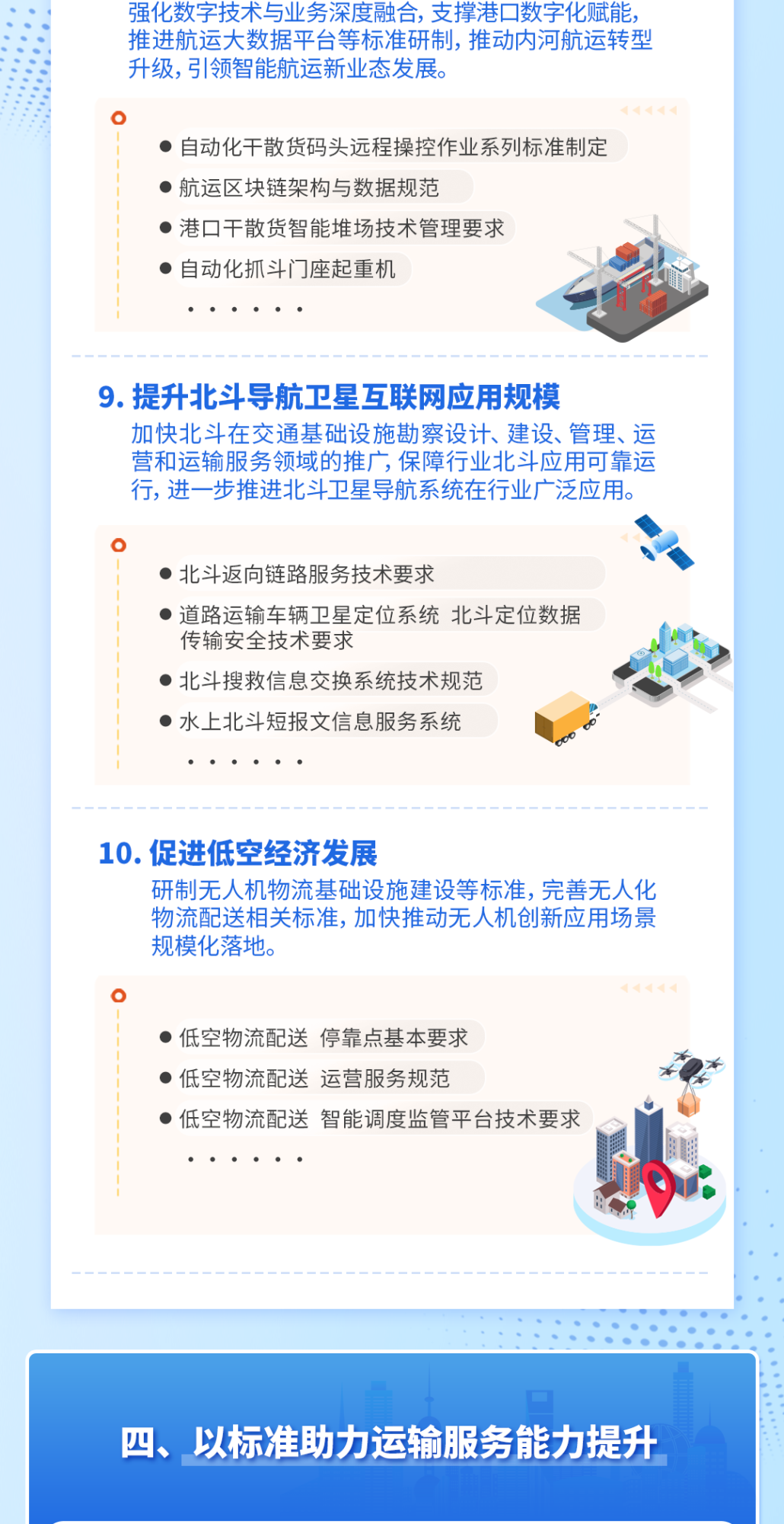 交通运输部：促进低空经济发展，研制无人机物流基础设施建设等标准，完善无人化物流配送相关标准，加快推动无人机创新应用场景规模化落地