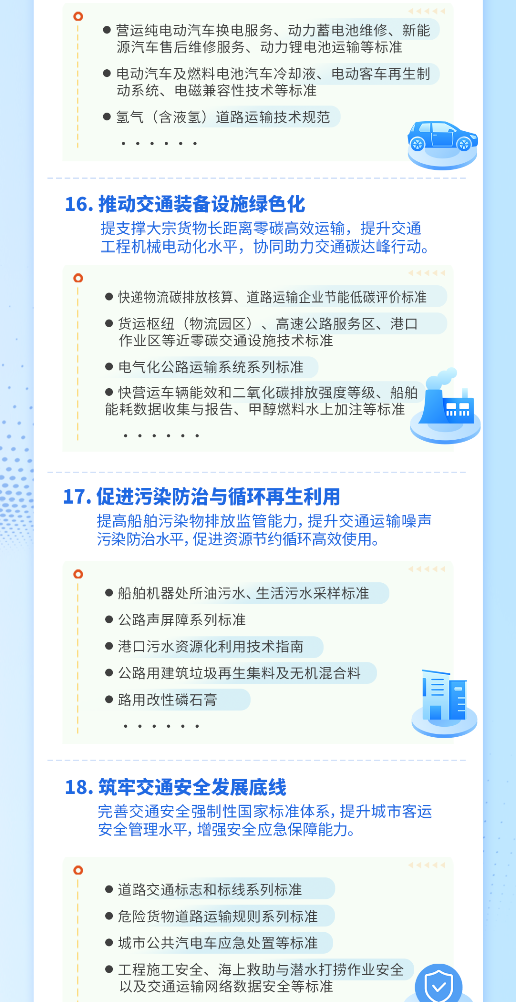 交通运输部：促进低空经济发展，研制无人机物流基础设施建设等标准，完善无人化物流配送相关标准，加快推动无人机创新应用场景规模化落地