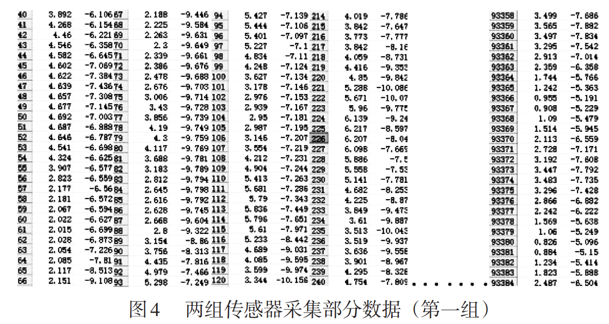 泓川科技激光位移傳感技術(shù)在板式換熱器板片質(zhì)量在線自動檢測系統(tǒng)中的應(yīng)用