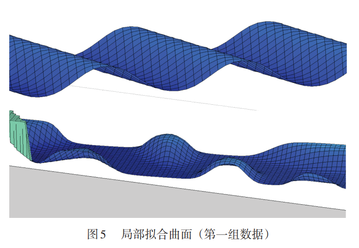 泓川科技激光位移傳感技術(shù)在板式換熱器板片質(zhì)量在線自動檢測系統(tǒng)中的應(yīng)用