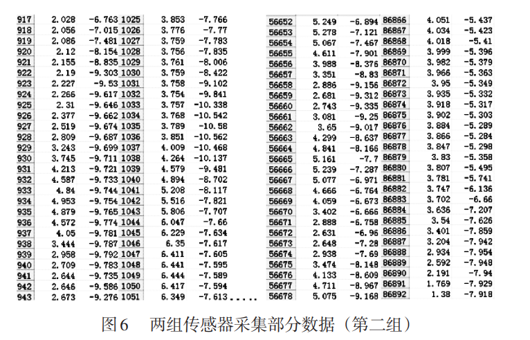 泓川科技激光位移傳感技術(shù)在板式換熱器板片質(zhì)量在線自動檢測系統(tǒng)中的應(yīng)用