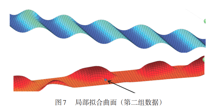 泓川科技激光位移傳感技術(shù)在板式換熱器板片質(zhì)量在線自動檢測系統(tǒng)中的應(yīng)用