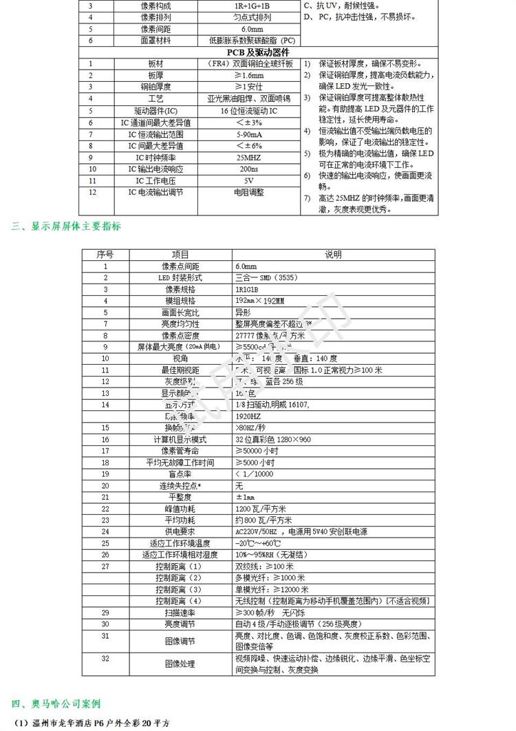 P6戶外全彩前維護(hù)箱體 LED法制宣傳屏（美奧馬哈）