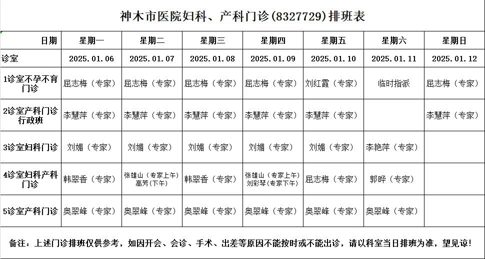 神木市医院门诊各诊室排班表（2025.1.6—2025.1.12）