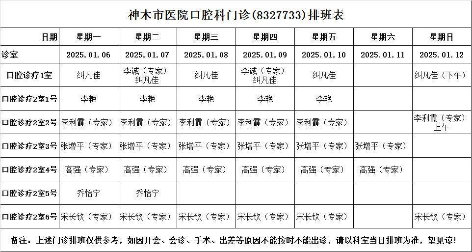 神木市医院门诊各诊室排班表（2025.1.6—2025.1.12）