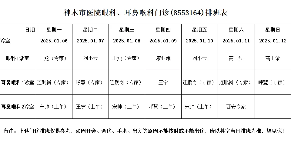 神木市医院门诊各诊室排班表（2025.1.6—2025.1.12）