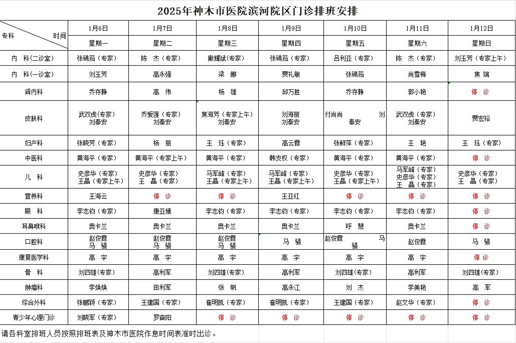 神木市医院门诊各诊室排班表（2025.1.6—2025.1.12）