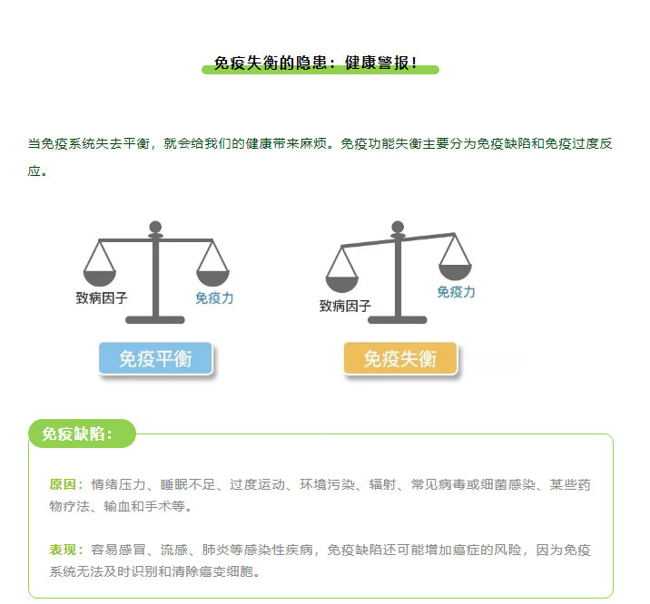 守护健康第一道防线，免疫力评估很重要！