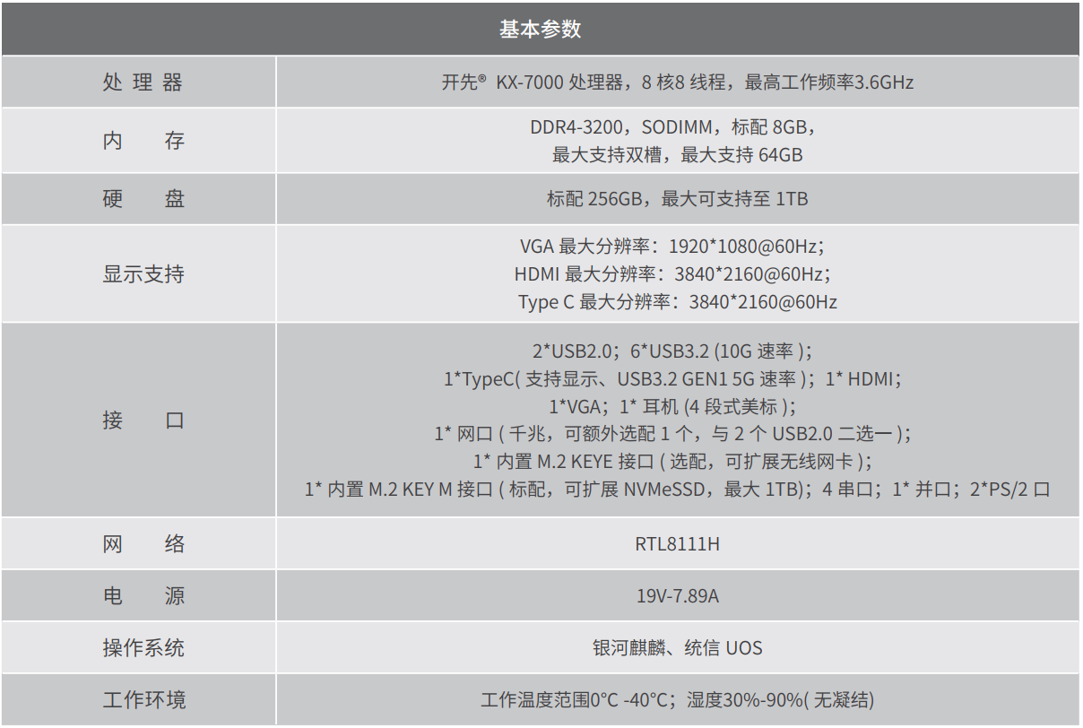 升腾D410 2瘦客户机