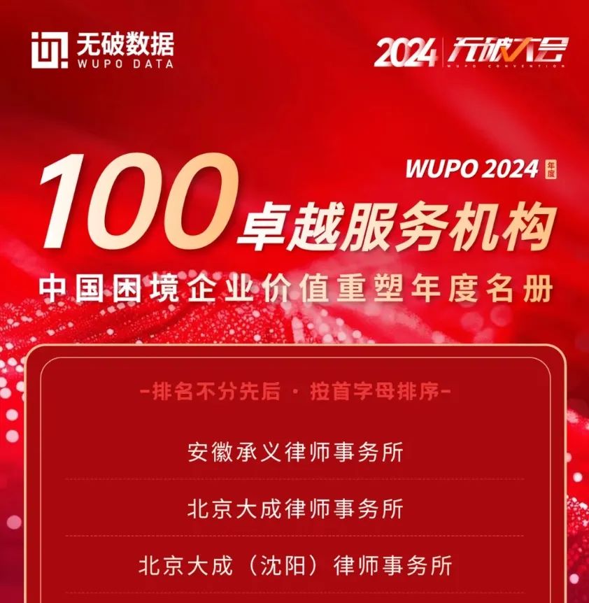 喜訊 | 我司榮獲WUPO2024中國(guó)困境企業(yè)價(jià)值重塑TOP100【卓越服務(wù)機(jī)構(gòu)