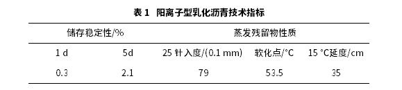 水性環(huán)氧乳化型冷補瀝青混合料性能評價