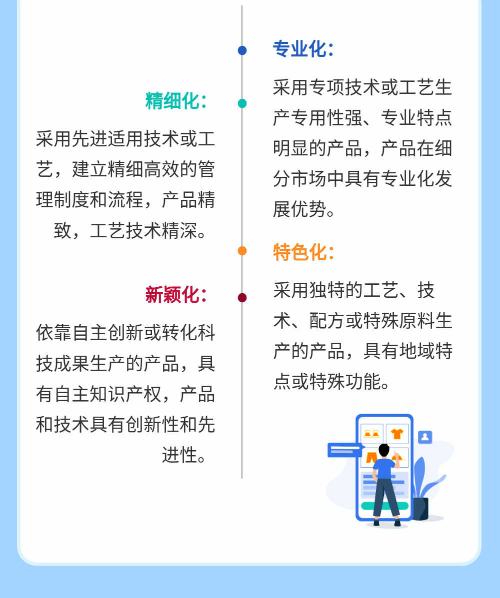 @专精特新企业 25年专精特新企业优惠政策不容错过