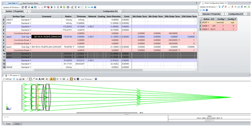 Zemax | 在 OpticStudio 中將干涉儀數(shù)據(jù)附加到光學表面 – 第二部分