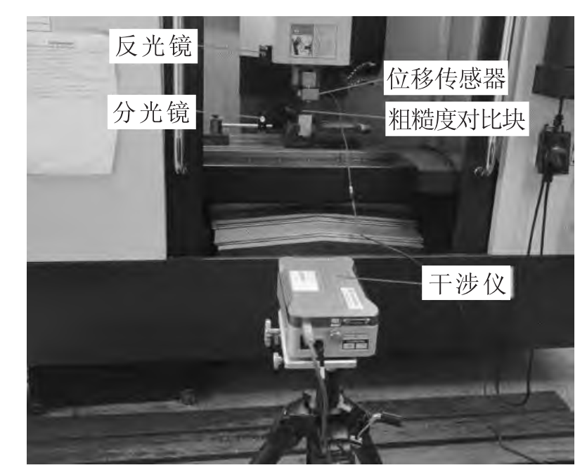 激光位移傳感器測量精度的“隱形殺手”——表面粗糙度