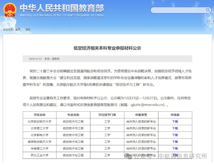 低空经济“热潮”催生新岗位 培养各类“人才”是重中之重