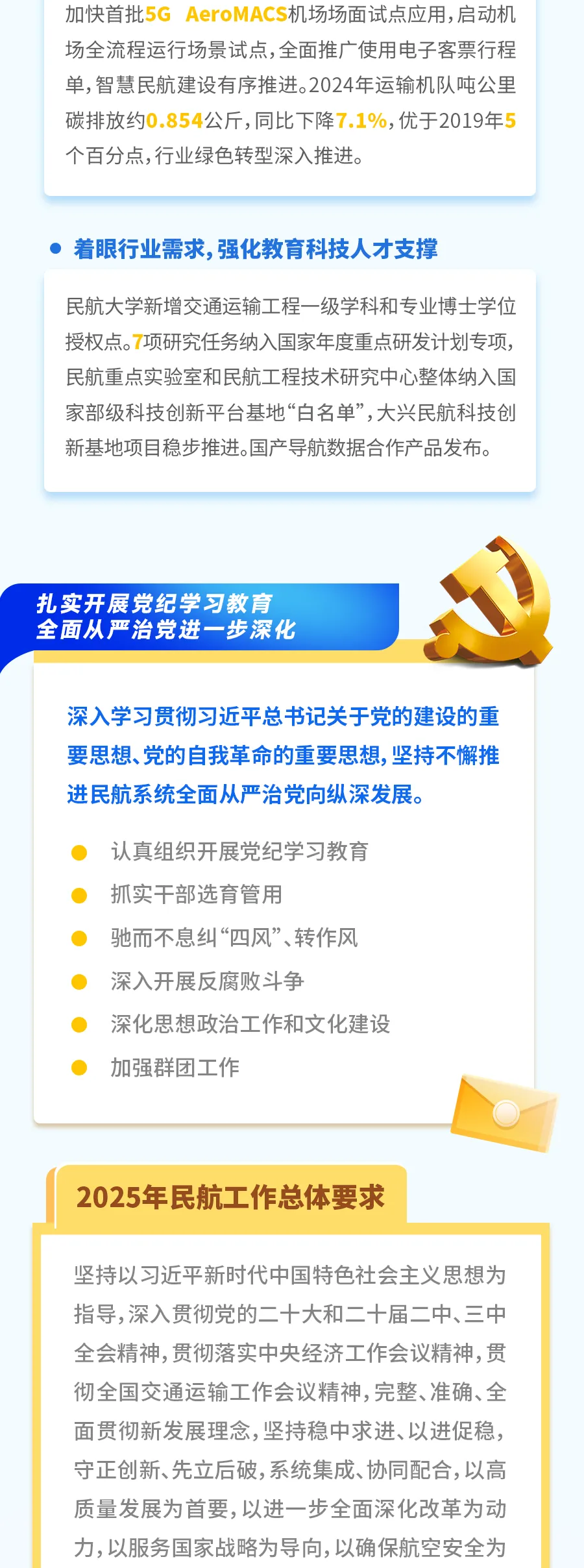 民航局：2025年民航将大力推进通用航空和低空经济发展