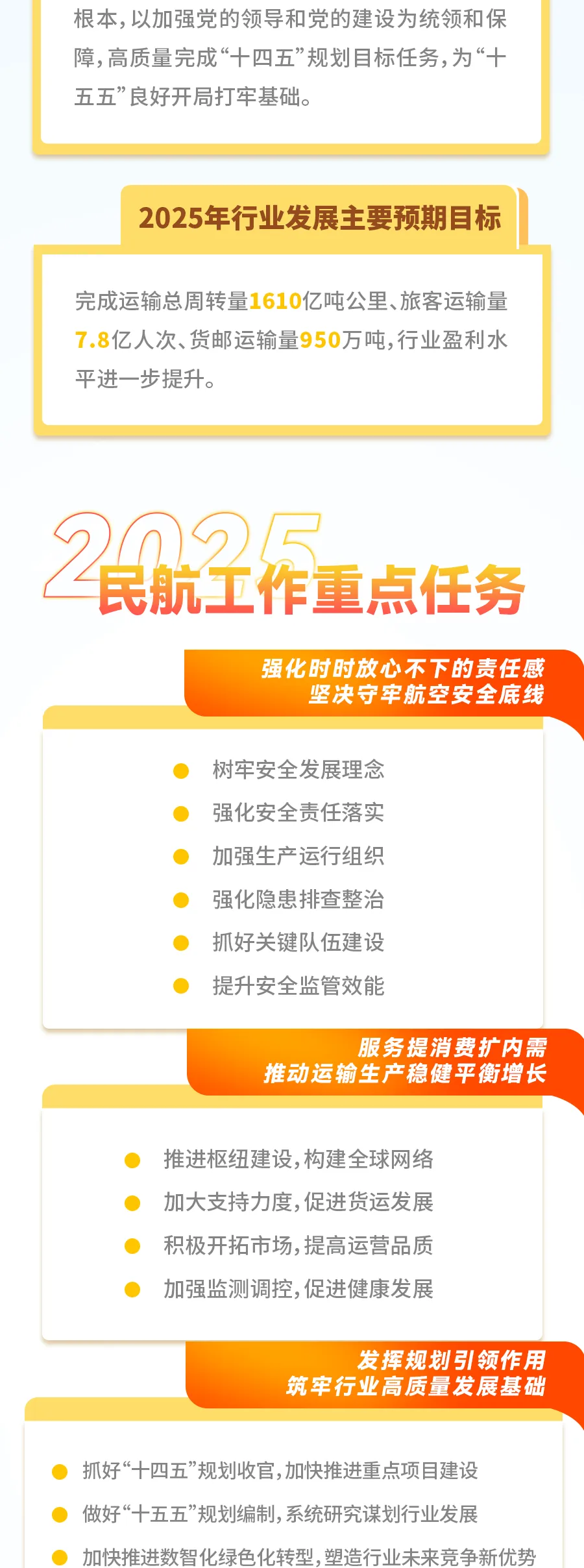 民航局：2025年民航将大力推进通用航空和低空经济发展