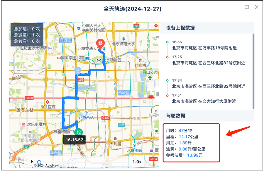 3个技巧+1套车辆管理系统，降低公车运营成本，提高管理效率