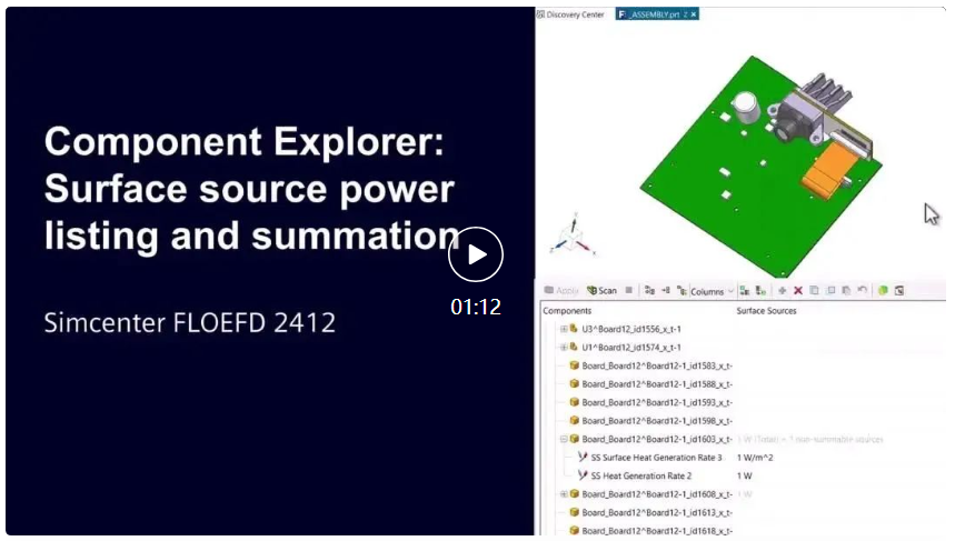 ӦáSimcenter FLOEFD 2412 ¹|޷ǶάCADCFD湤