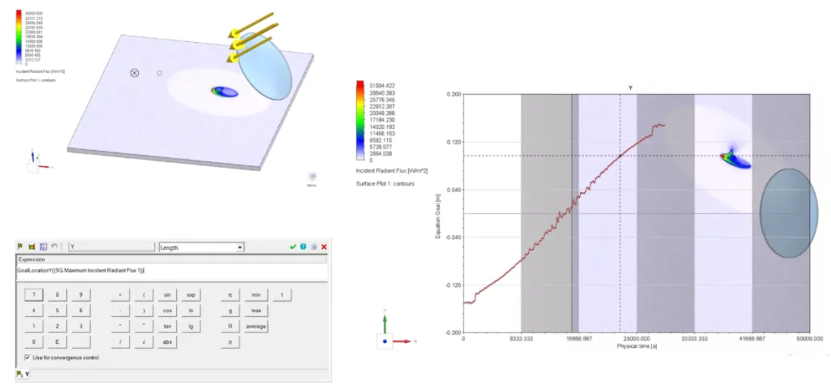 ӦáSimcenter FLOEFD 2412 ¹|޷ǶάCADCFD湤