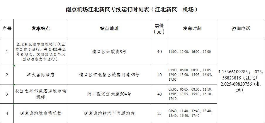 即日起，前往祿口機(jī)場(chǎng)更方便啦