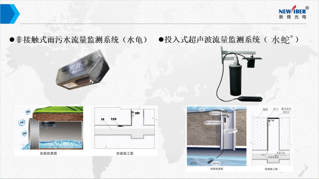 鏈動(dòng)節(jié)水?綠創(chuàng)未來丨武漢新烽光電受邀參加湖北省節(jié)水產(chǎn)業(yè)聯(lián)盟成立大會