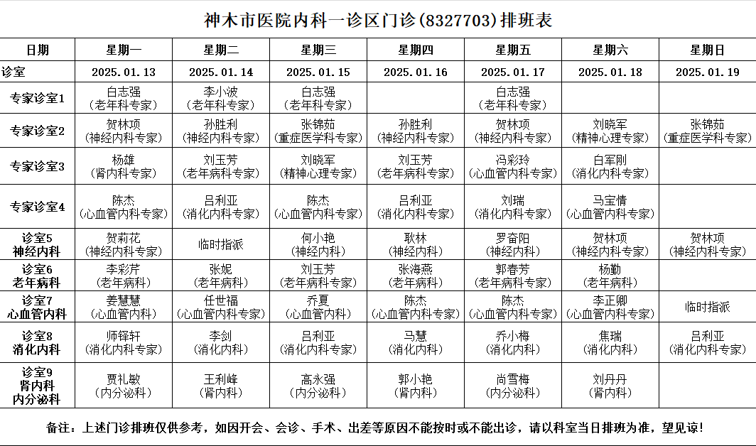 神木市医院门诊各诊室排班表（2025.1.13—2025.1.19）