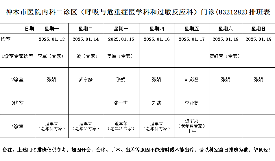 神木市医院门诊各诊室排班表（2025.1.13—2025.1.19）