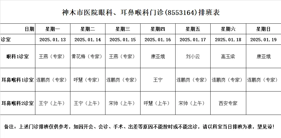 神木市医院门诊各诊室排班表（2025.1.13—2025.1.19）