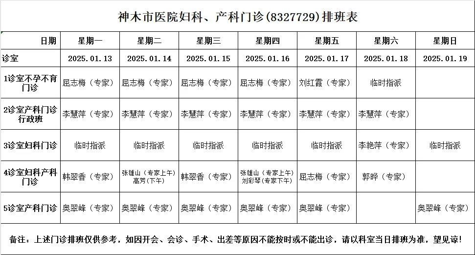 神木市医院门诊各诊室排班表（2025.1.13—2025.1.19）